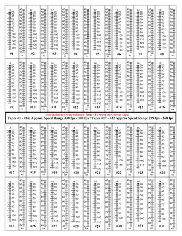 Canyon Pounder Sight Tapes