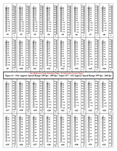 Water Proof Sight Tapes for Option Archery Canyon Pounder Sight