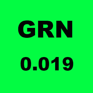 Sight Pin Customization - 4s/6s/8s Sight Models