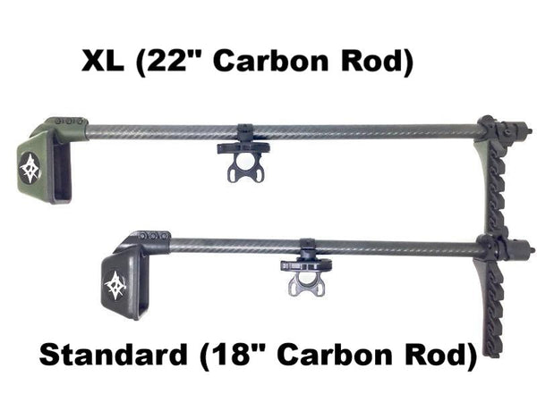 XL Model Quivalizer and Standard Model Quivalizer